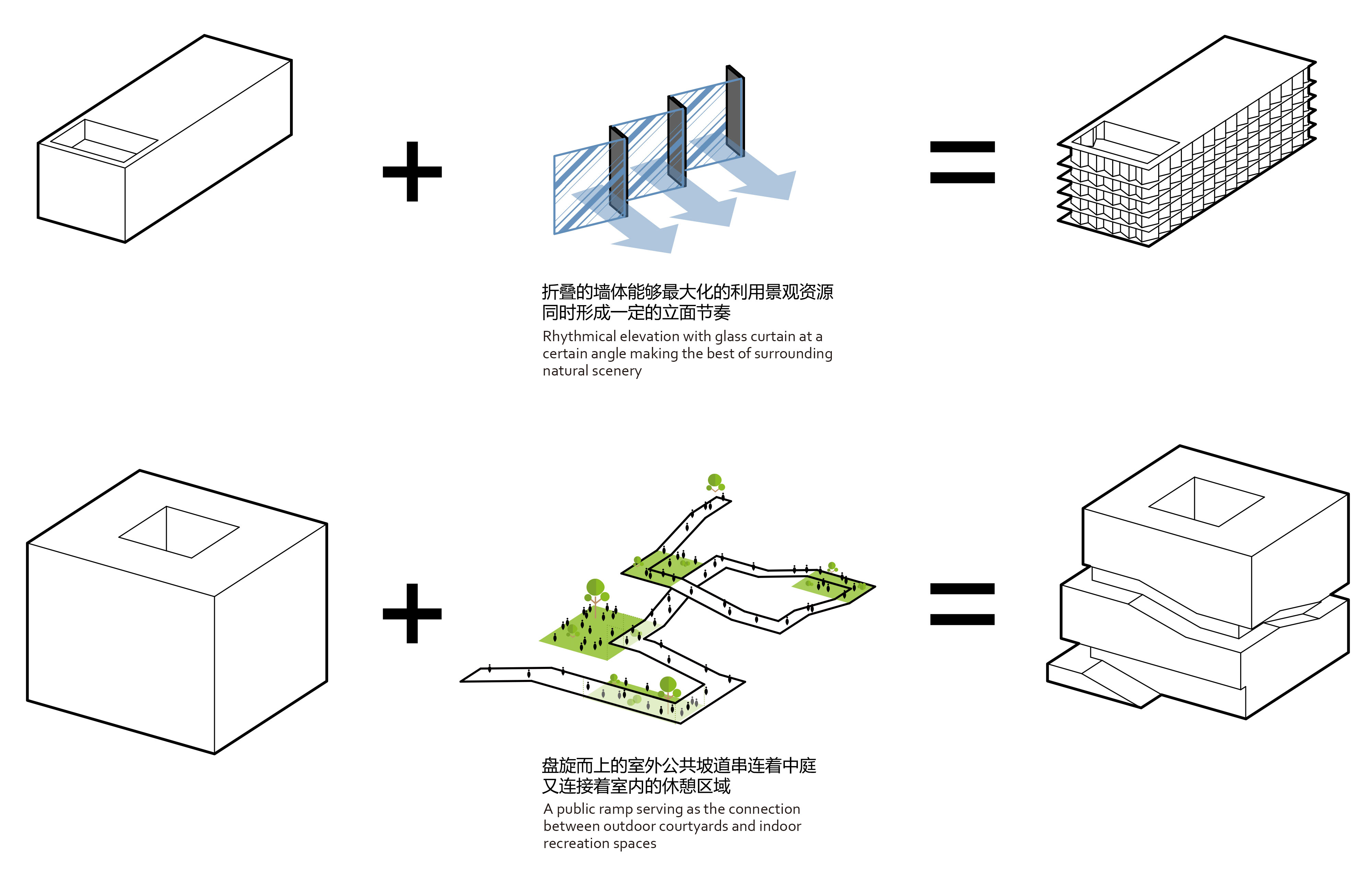 上海临港新城张江中心国际设计竞赛第一名方案 / EID Architecture