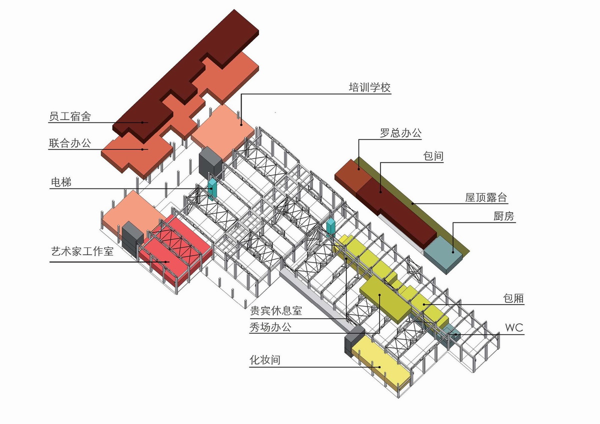 上海申窑艺术中心建筑设计/刘宇扬建筑事务所