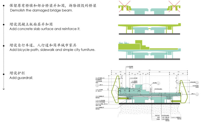 山东青岛万科未来城景观桥设计/奥雅设计
