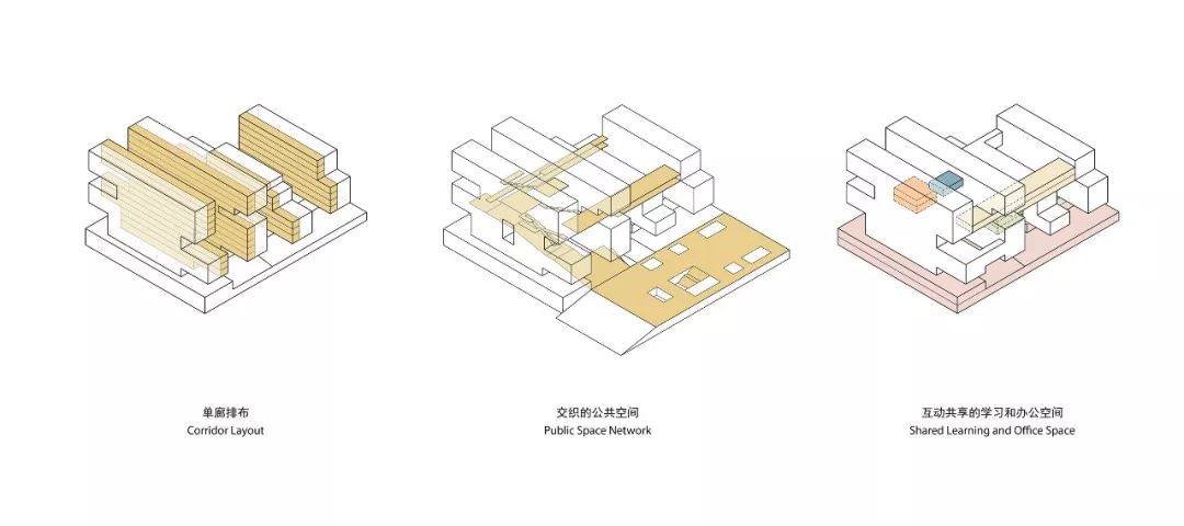 香港中文大学(深圳)二期建筑竞标方案设计/南沙原创+都市实践+迹·建筑+创盟国际