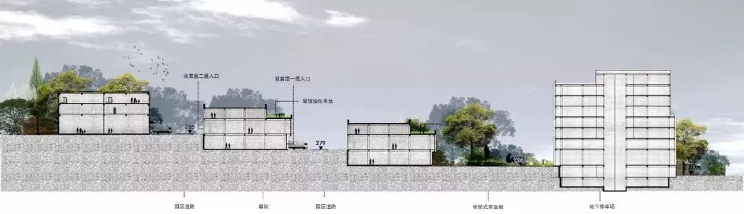 重庆金科两江健康科技城规划建筑设计/ZOE建筑事务所