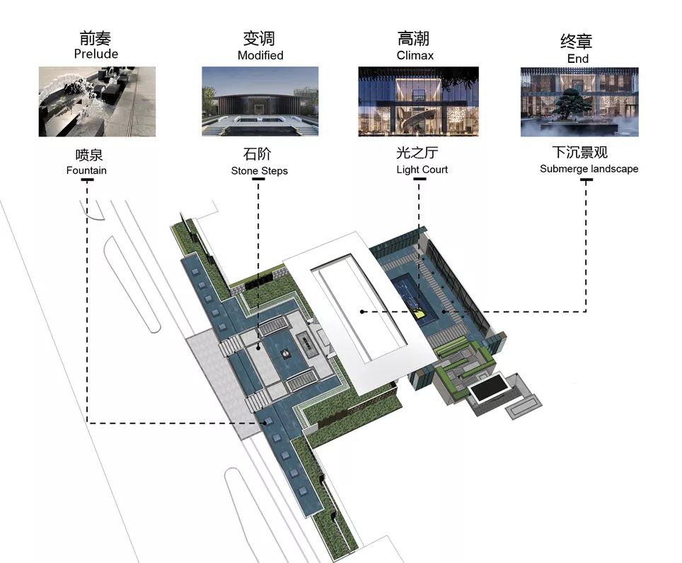 南京北大资源·颐和翡翠府建筑设计/日清设计