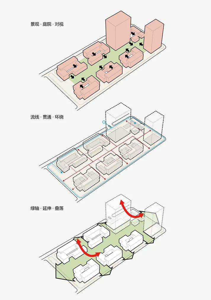 南京海峡城A地块二期项目建筑设计/日清设计