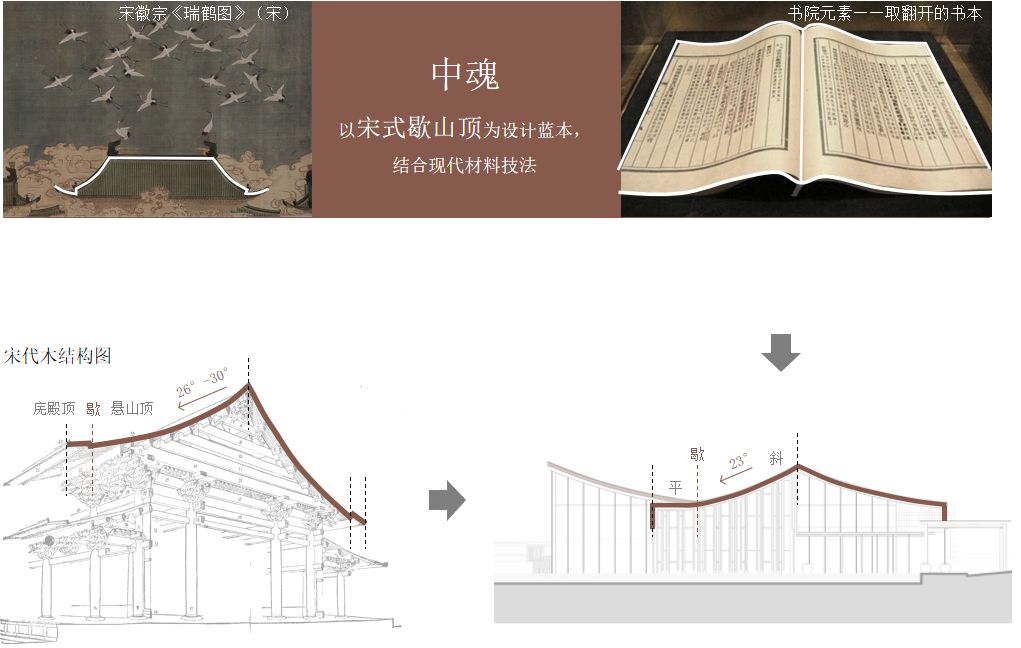 广东肇庆绿地香港·樾湖书院建筑设计/霍普建筑