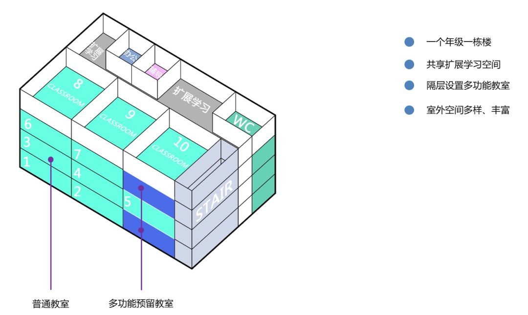 南京外国语学校方山校区建筑设计 / GLA建筑设计