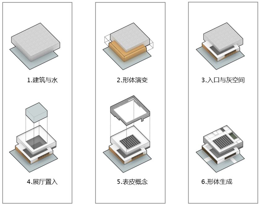 武汉新洲城市规划馆建筑设计 / UDG联创设计