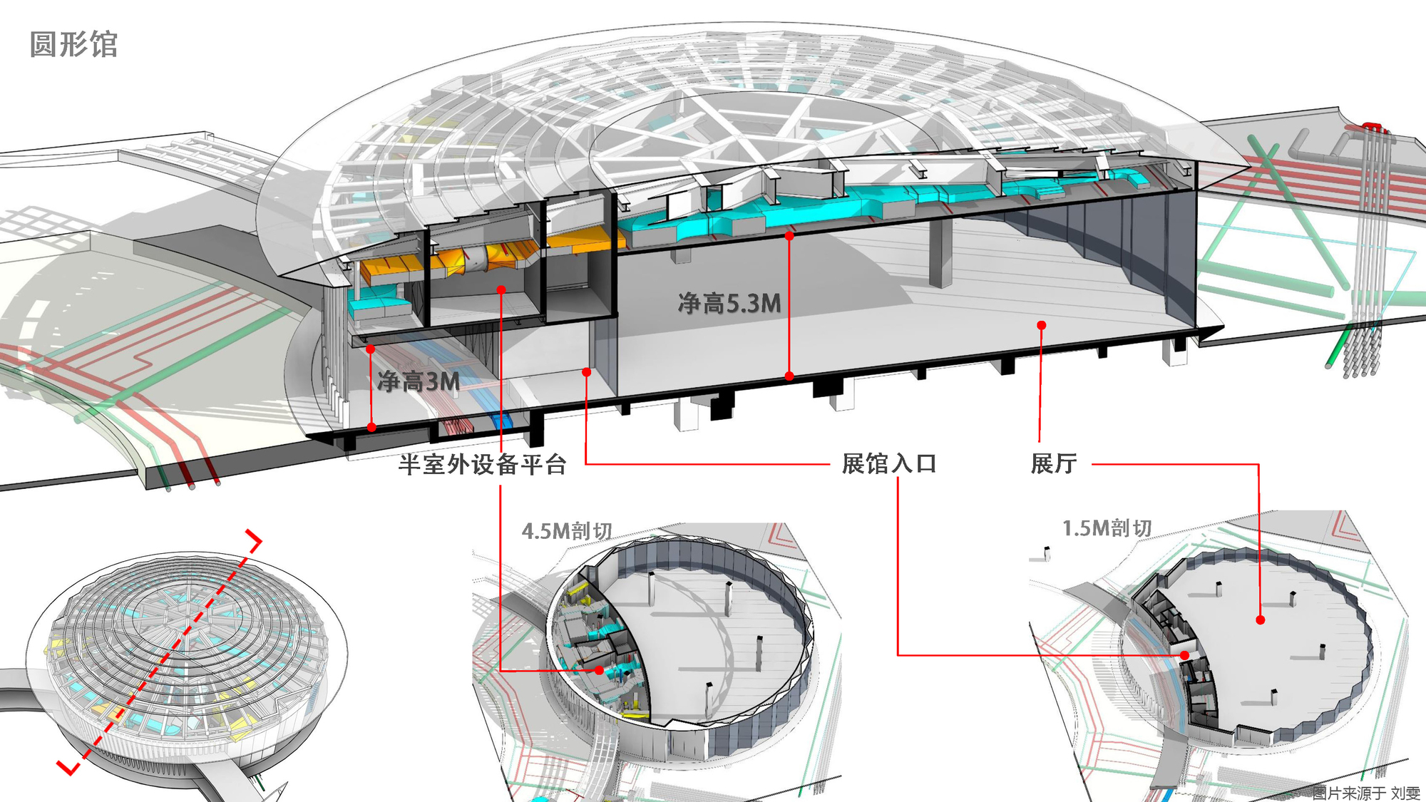 张江未来公园人工智能馆 / 华建集团上海建筑设计研究院有限公司