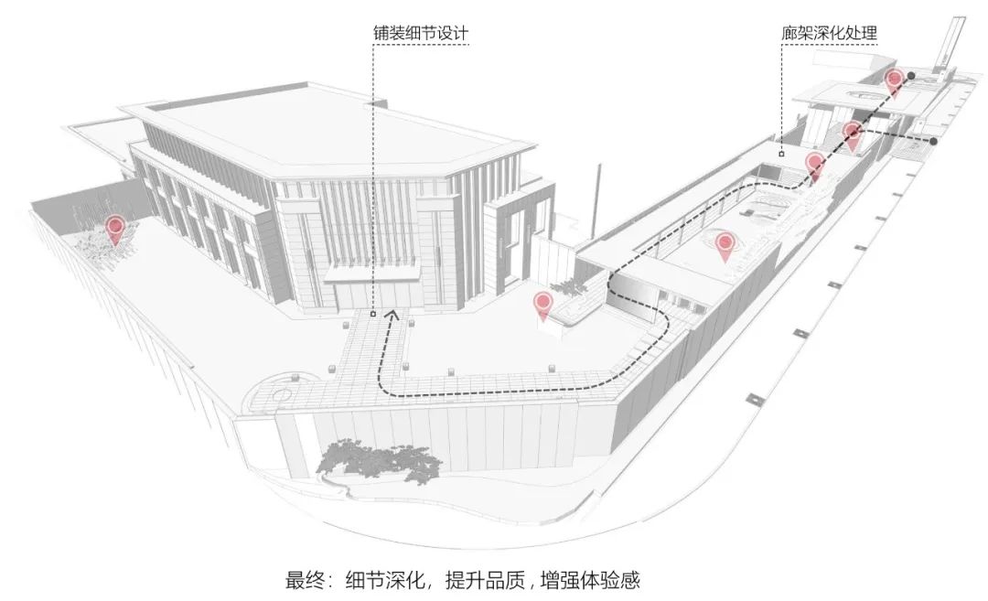 台州美的银城君兰府示范区 建筑设计 / 水石设计