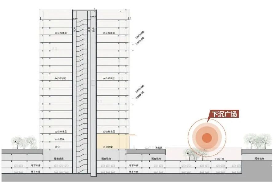 北京 小米智慧产业示范基地 建筑设计 / DC国际