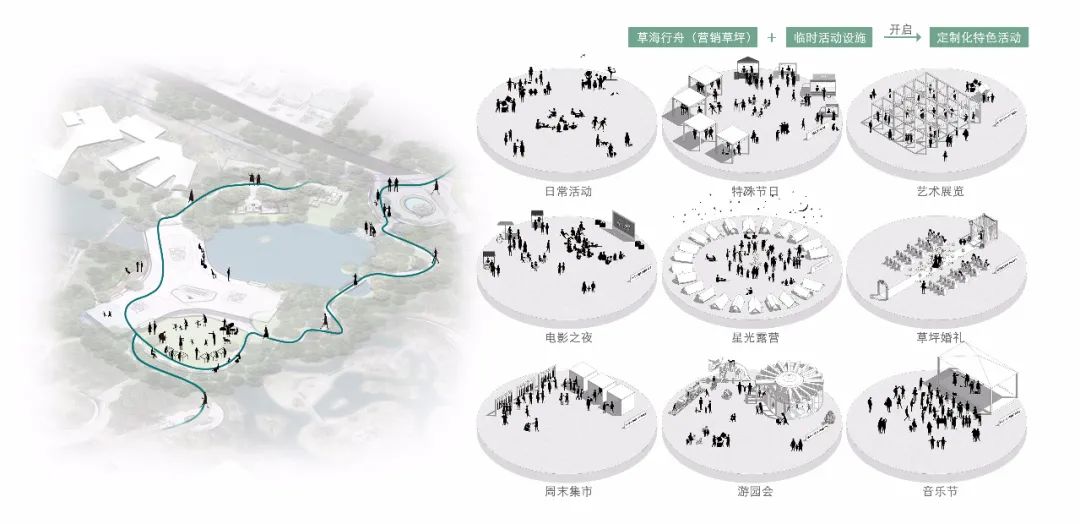江阴·金茂霞客岛生态城 景观设计 / LAURENT罗朗景观