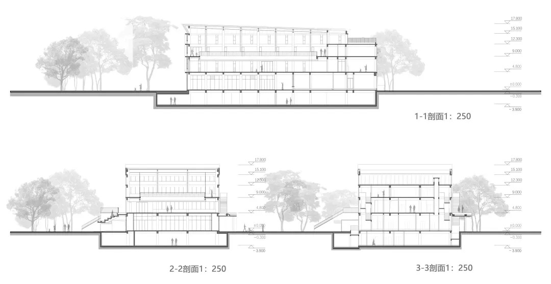 郑州航空港第八安置区第130中学 建筑设计 / UDG联创