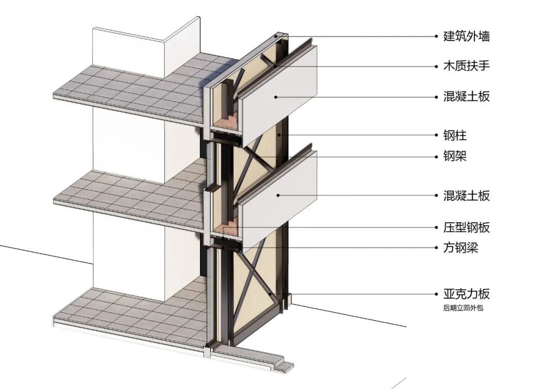 上海高安路9弄小区更新实践 建筑设计 /  日清设计