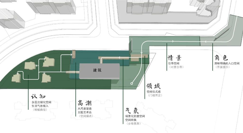珠海融创·云水观璟 景观设计/ 上海大椽建筑设计事务所