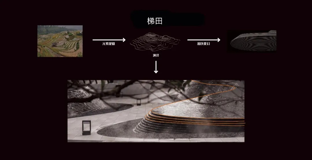 多彩贵州城展示区 景观设计 / 蓝调国际