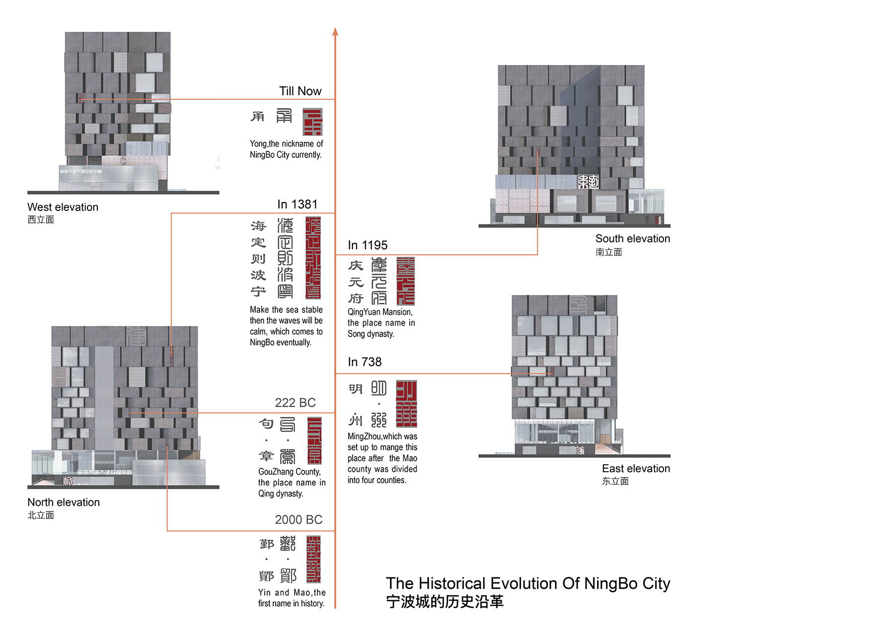 宁波城市建设档案馆 建筑设计 / DC国际 · c+d 设计研究中心