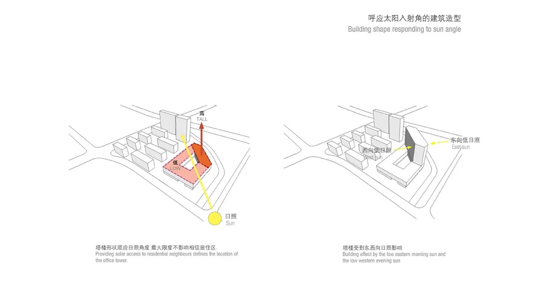 杭州桐庐档案馆  建筑设计 /  BAU建筑城市设计