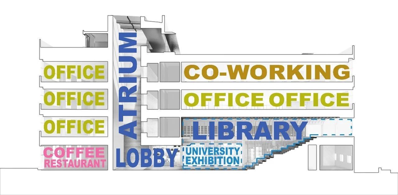 南师大玄武科技园“图书馆” 改造设计 /  DUTS杜兹设计