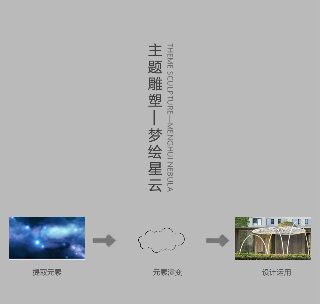 杭州 绿都·东澜府 景观设计 /  QIDI 栖地设计