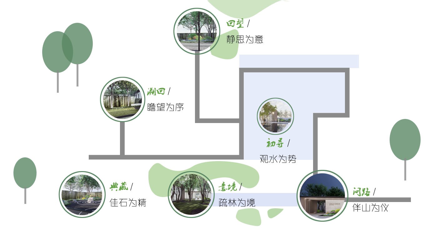 台州中天翰林雅境示范区 景观设计 / MANG漫格景观