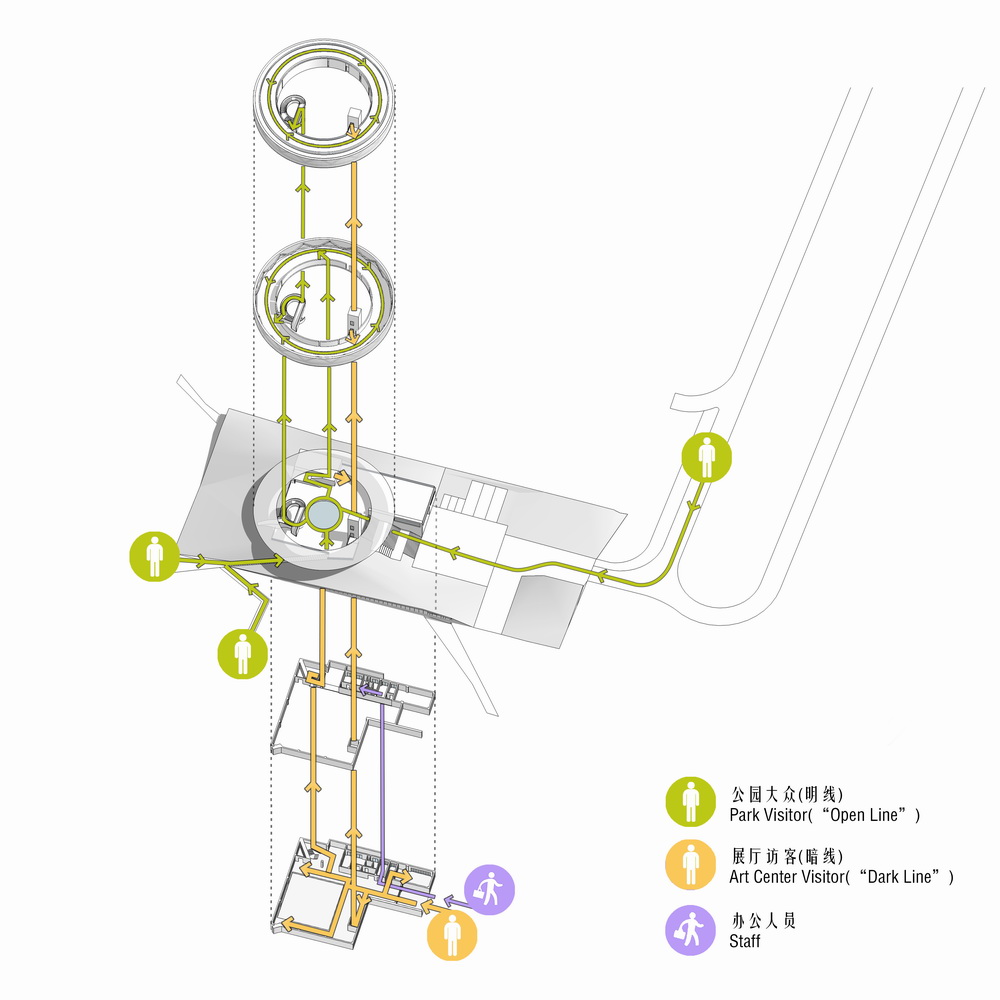 郑东新区龙湖公共艺术中心 建筑设计 / STUDIO A+（优加设计）