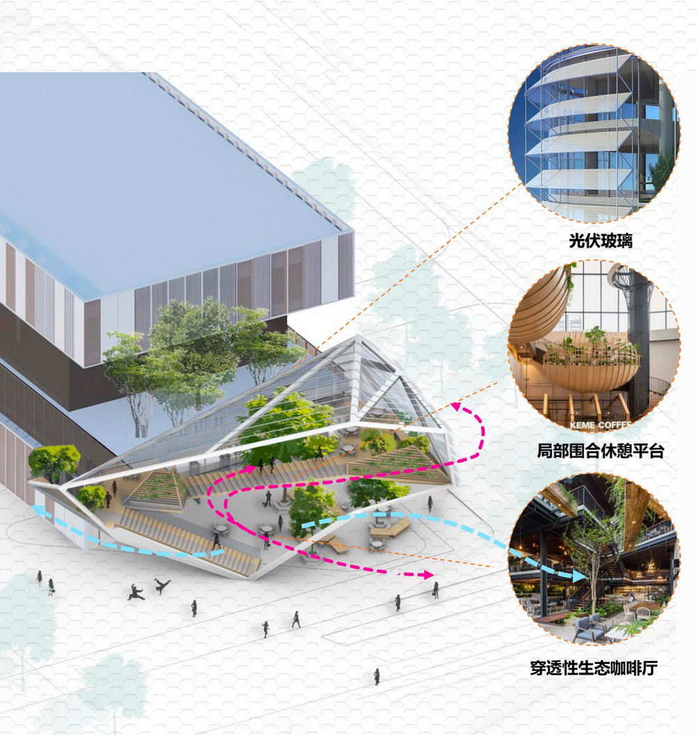 中国能谷产业生态区 建筑设计 / 栖城设计