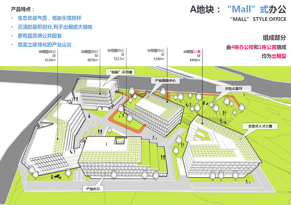 中国能谷产业生态区 建筑设计 / 栖城设计