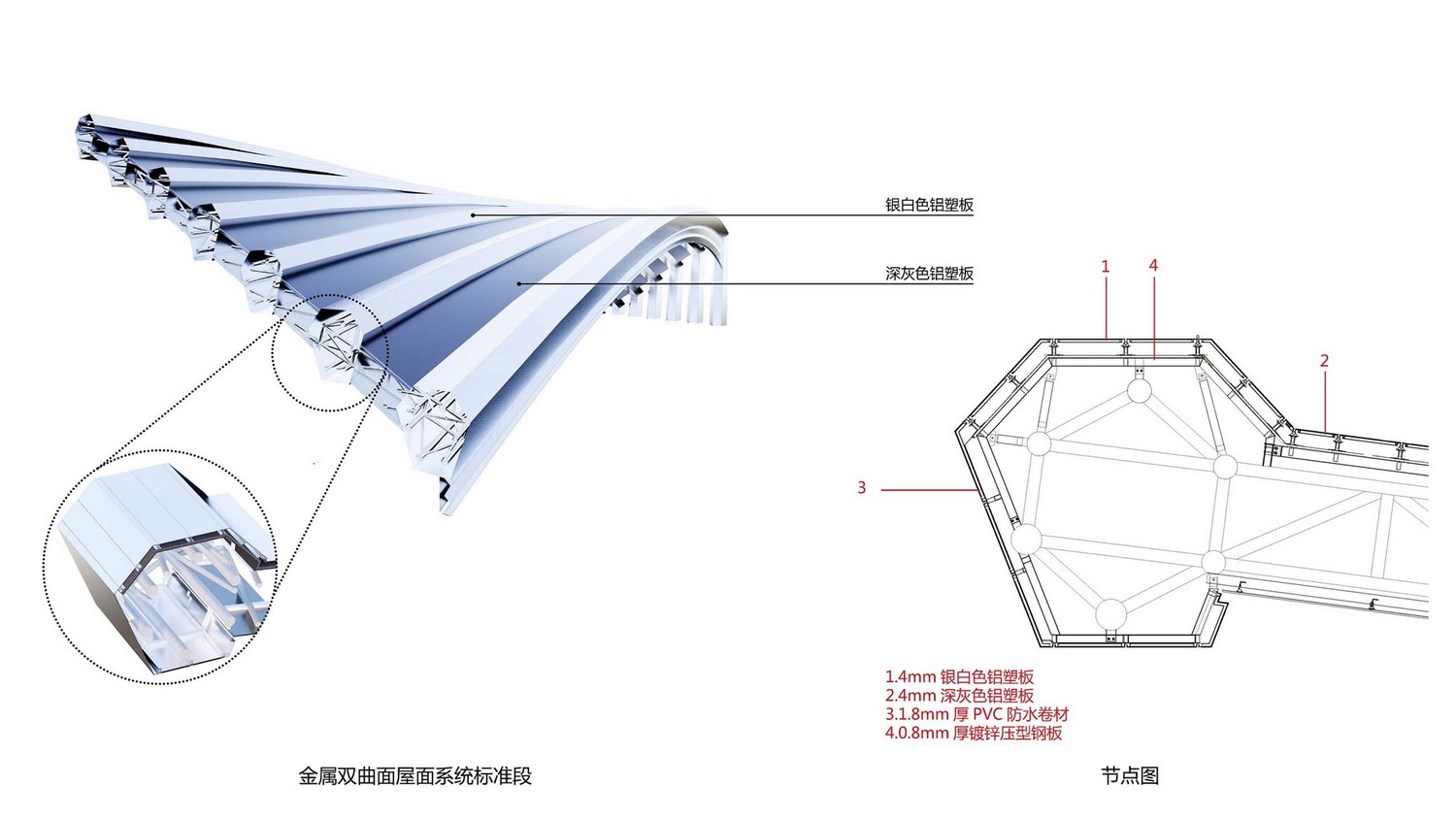 中国黄海湿地博物馆 建筑设计 / 上海都设营造建筑设计事务所