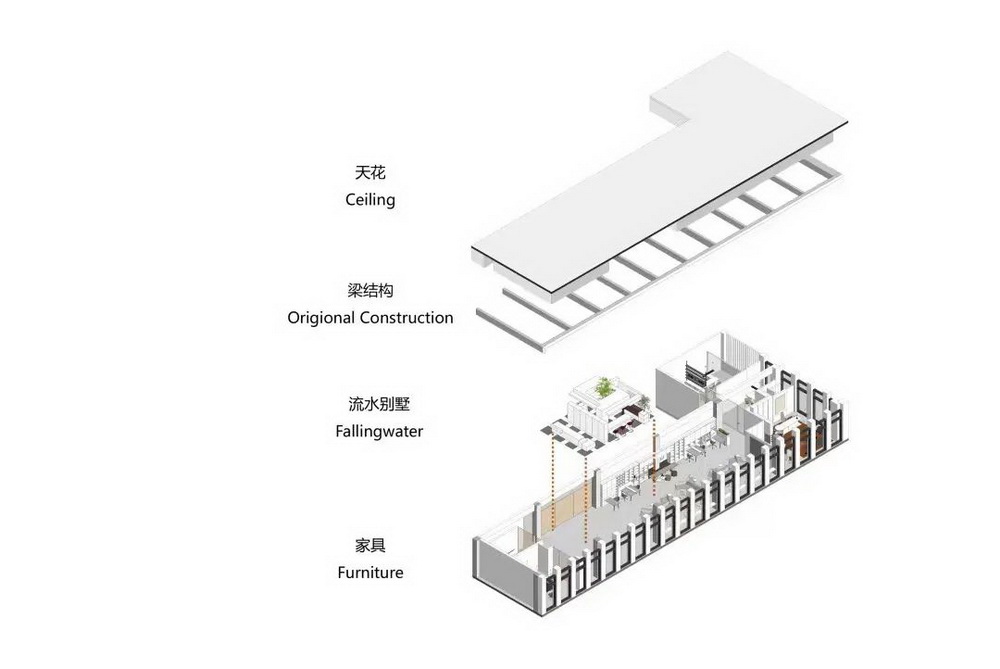深圳启迪协信科技园 办公展示样板间 室内设计 / 于强室内