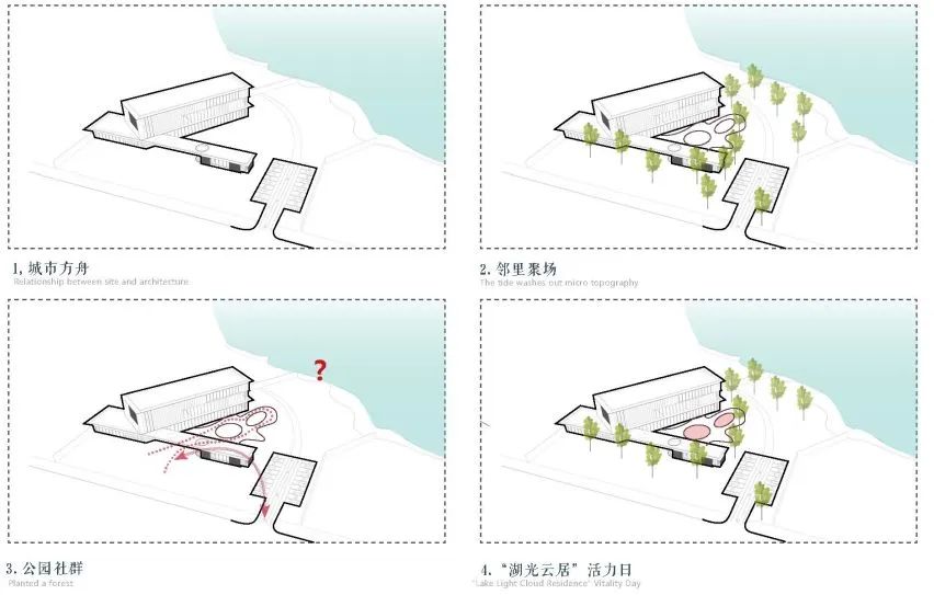 襄阳 泽信·湖畔云筑 景观设计 / TDG万境设计