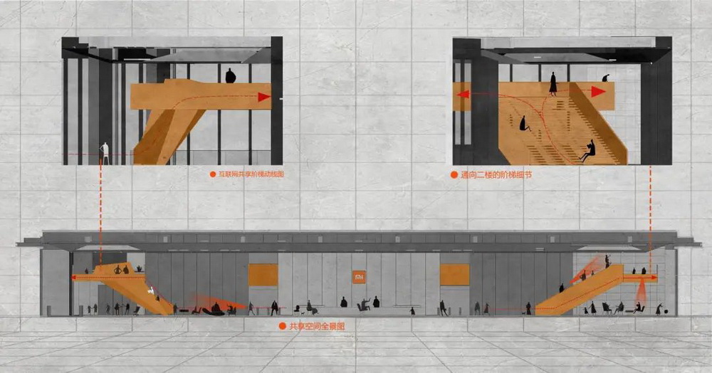小米智慧产业园区共享空间 室内设计 / DAGA大观建筑