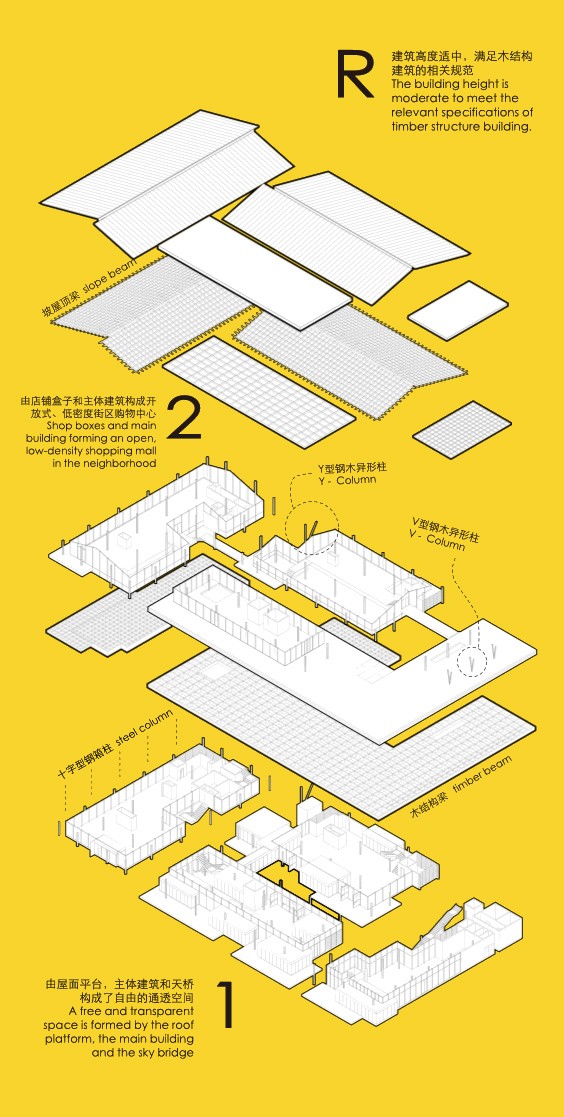 郑州 普罗理想国集市 建筑设计 / a9a建筑设计事务所