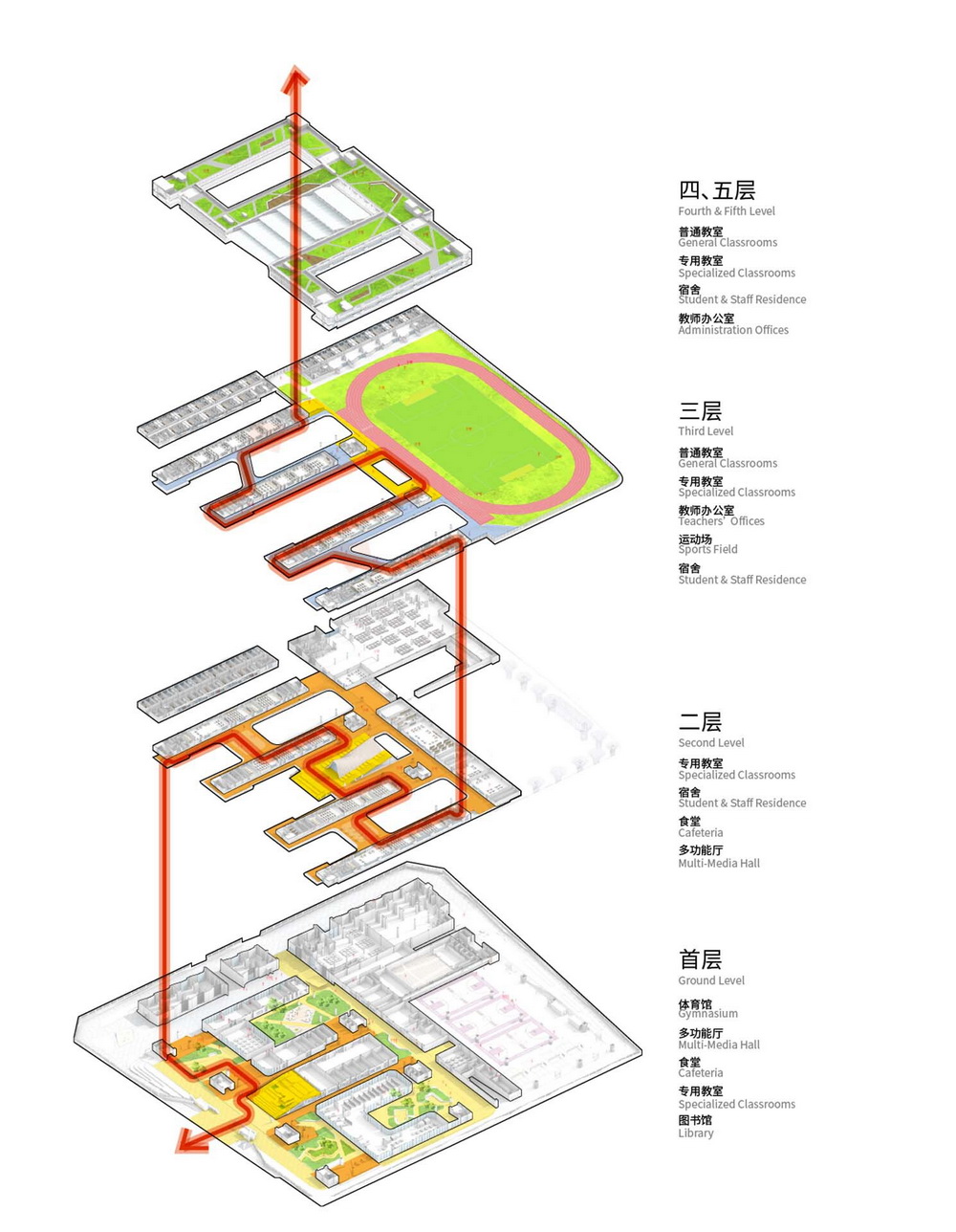 深圳市红山中学 建筑设计 / 华阳国际设计
