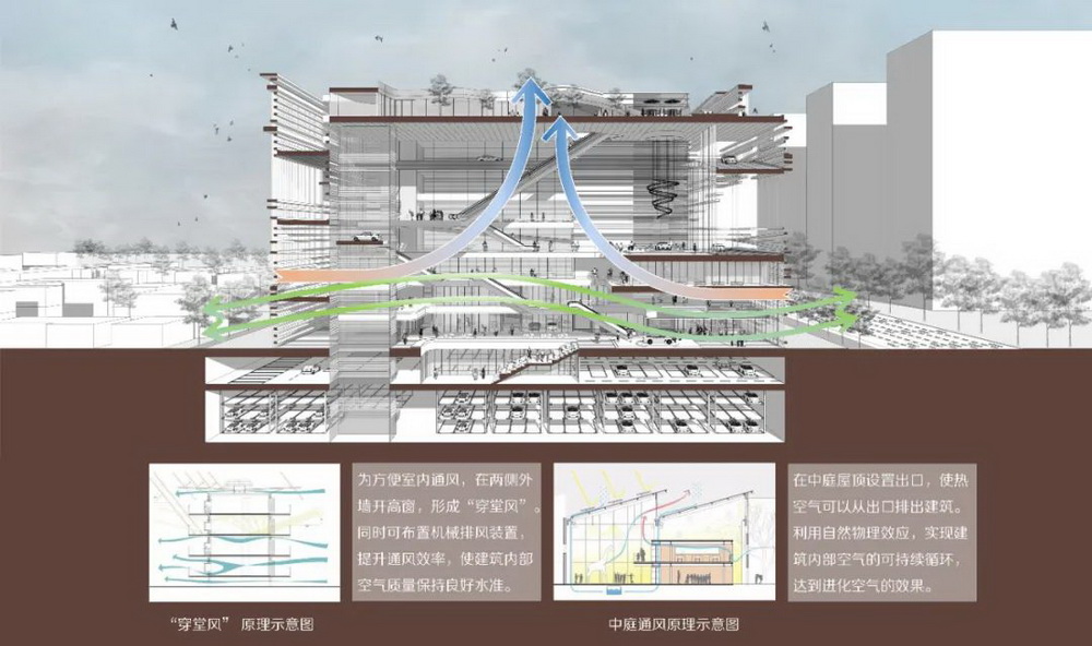 金桥WK15地块新能源汽车售后体验中心 建筑设计 / JUND骏地设计