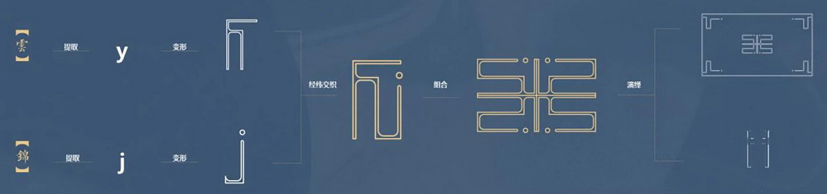 成都·龙湖三千云锦 景观设计  / 蓝调国际