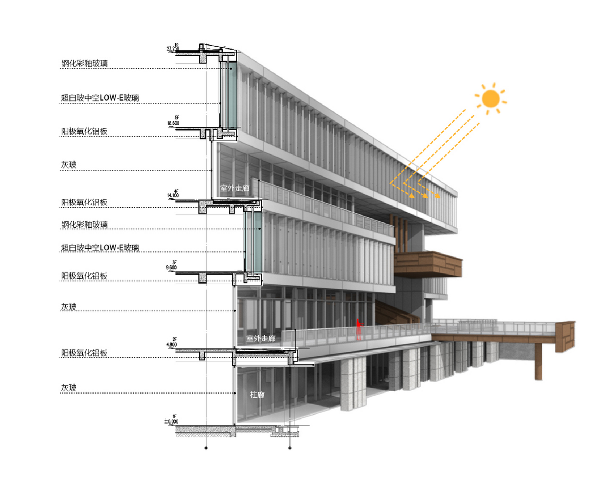 海南ACC产业交流中心  建筑设计 / 日清设计
