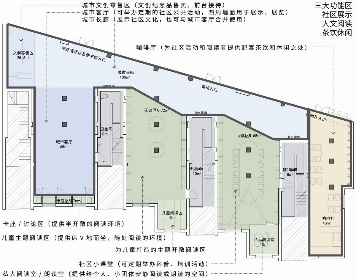 上海幸乐路城市书屋  改造设计  /  三益中国