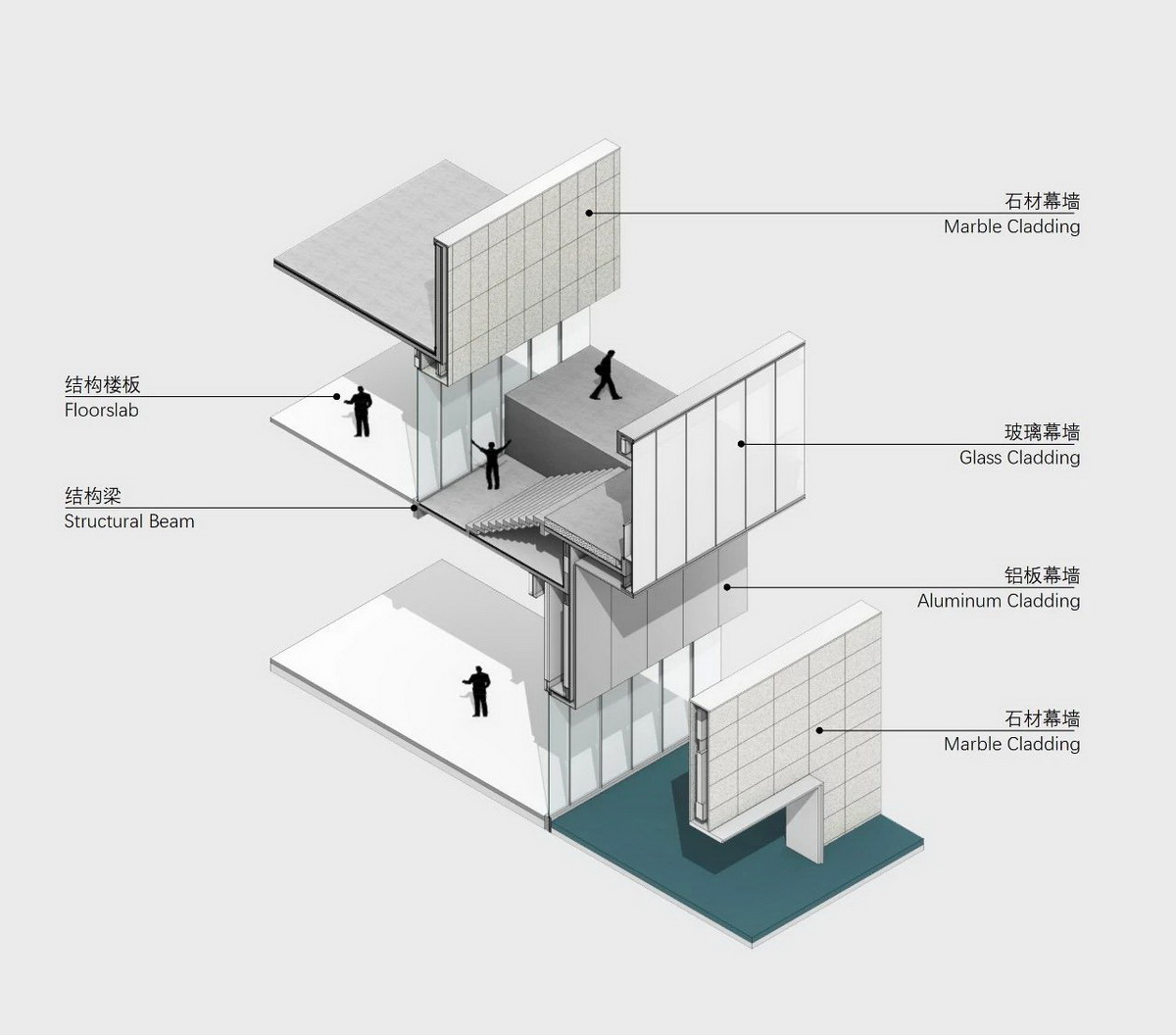 西安大悦·未来城 建筑设计  /  致逸设计