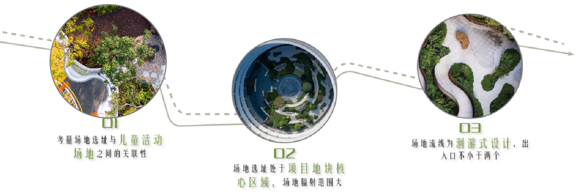 北京晓风印月实景示范区  景观设计 / ZSD卓时