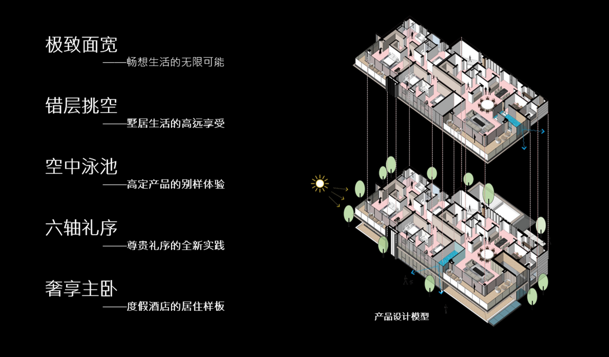 南昌世纪水岸·無山  建筑设计  /  AAI国际